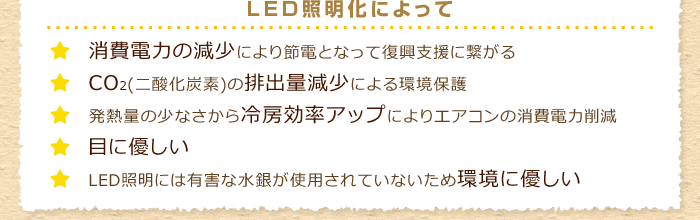 LEDƖɂ
d͂̌ɂߓdƂȂĕxɌq
CO2(_Yf)̔roʌɂی
Mʂ̏Ȃ[AbvɂGAȐd͍팸
ڂɗD
LEDƖɂ͗LQȐ₪gpĂȂߊɗD
